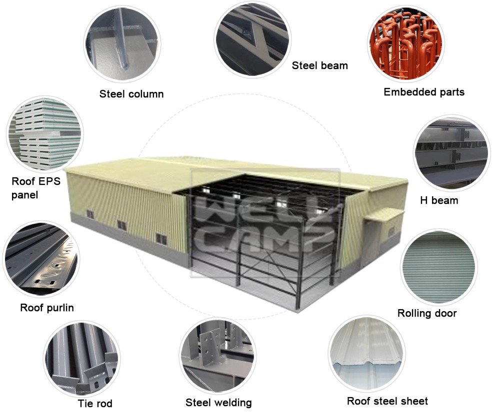 OEM steel warehouse structure sheet steel chicken farm