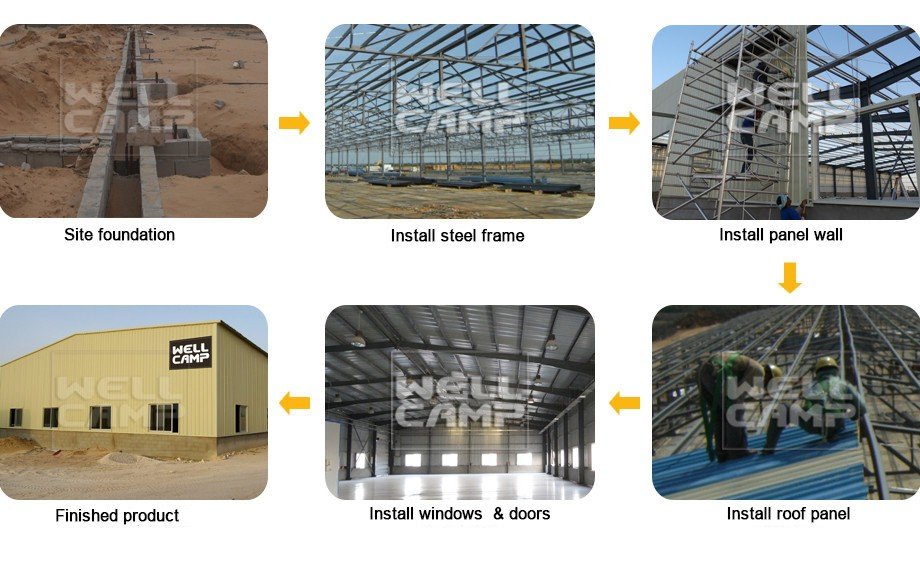 OEM steel warehouse structure sheet steel chicken farm