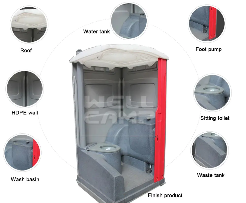 WELLCAMP Brand mobile outdoor panel plastic portable toilet
