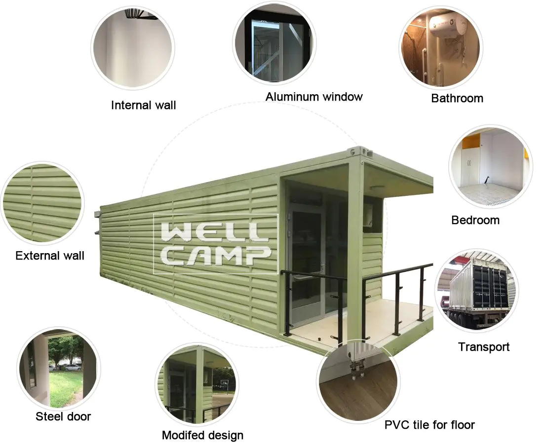 panel prefab houses made out of shipping containers WELLCAMP manufacture