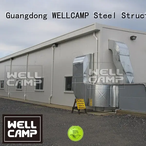 steel chicken farm warehouse cow office WELLCAMP