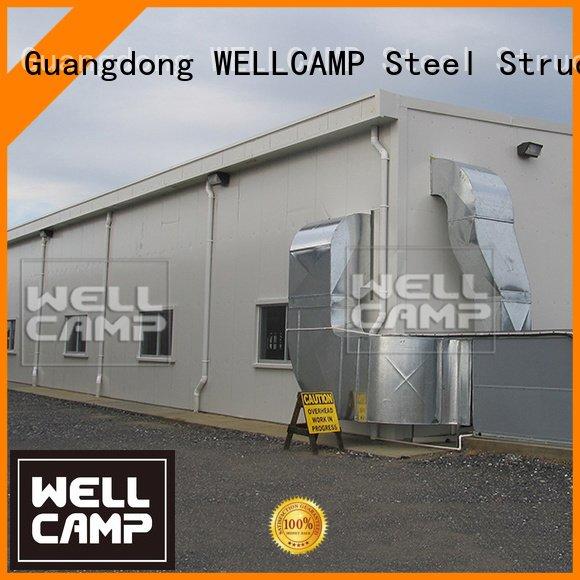 WELLCAMP Brand preengineered sheet structure steel warehouse dairy